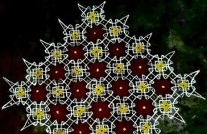 Day 20 : Rangolis with Dots