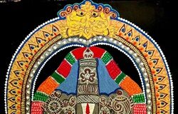 Day 7 : Santushta satatam yogi