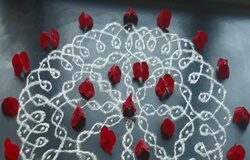 Day 22 : “Kshetragna iti Tad vidaha”